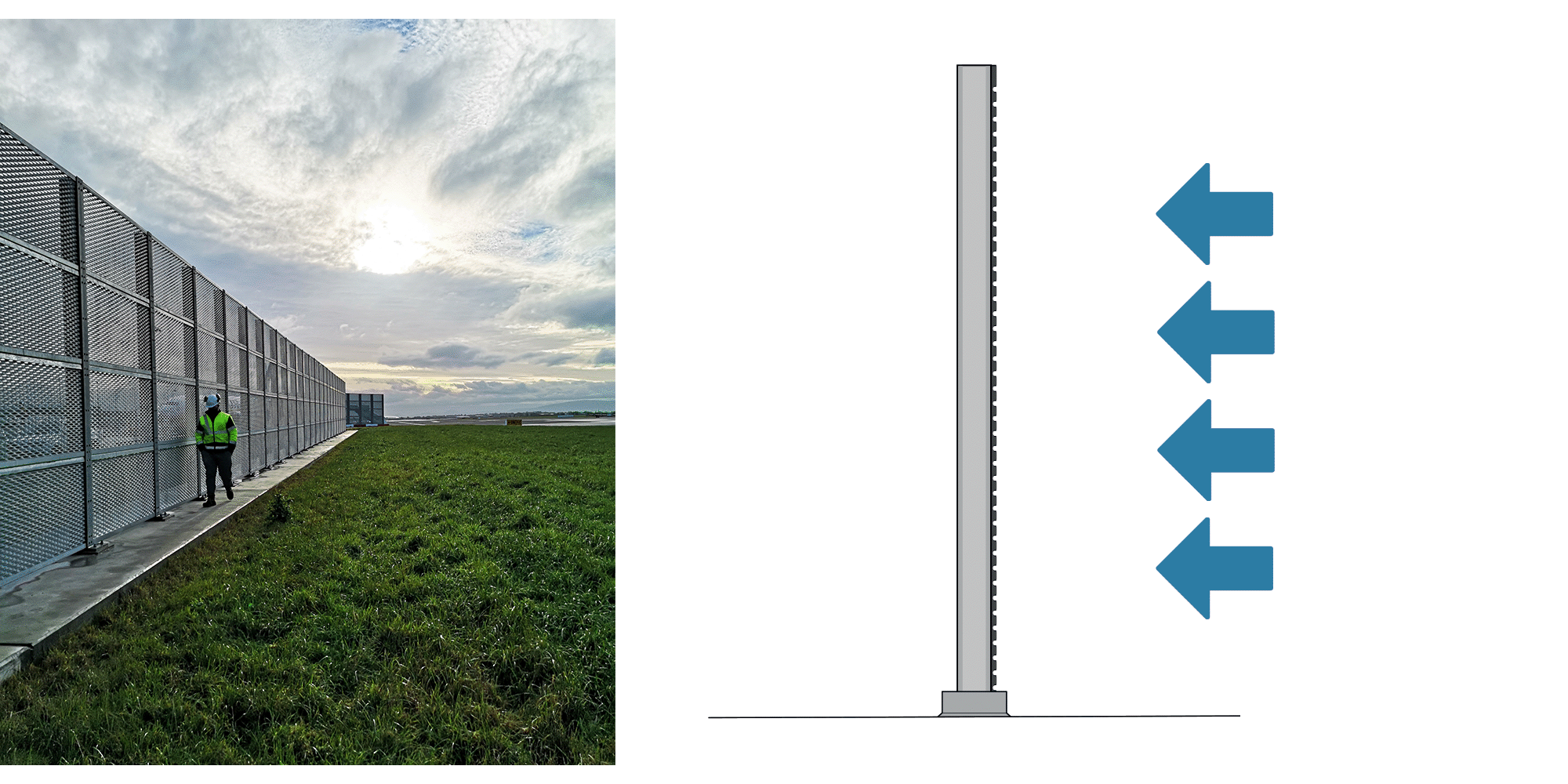 Kuva Jet Blast Vertical Mesh Jet Blast Barrier